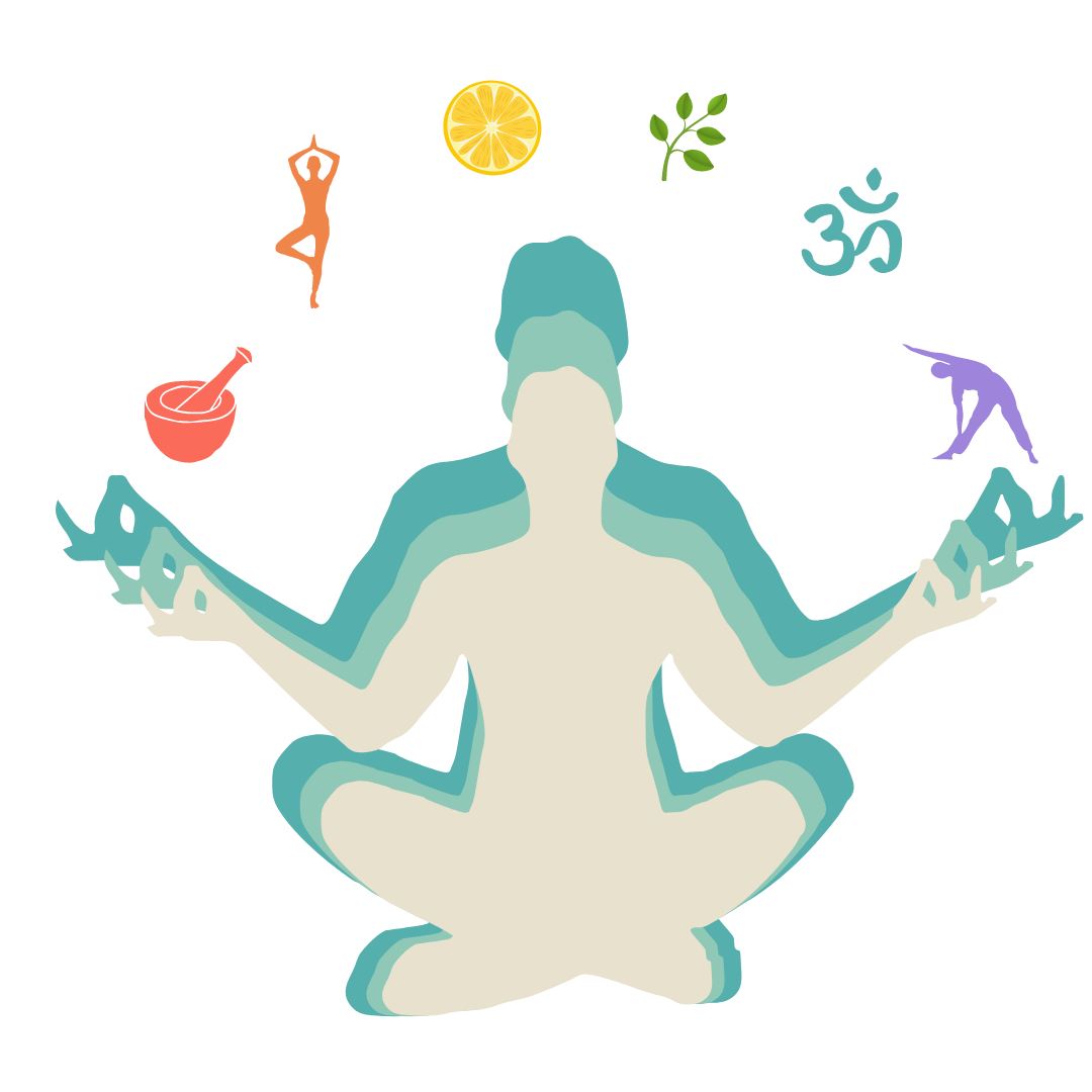 Expanding Your Yogic Health Practice image