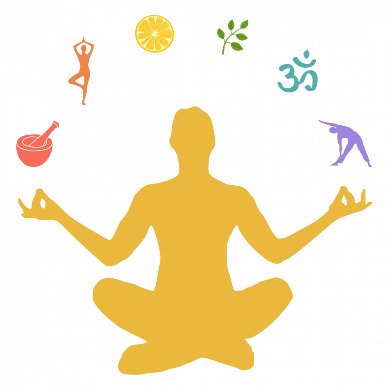 Vitalizing Yogic Health - an Overview of Yogic Practices for Optimum Health image